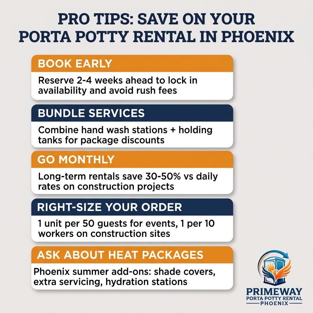 Phoenix porta potty rental cost tips infographic